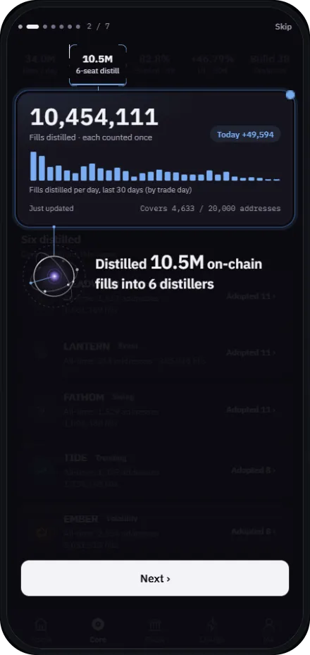 Guida dell’app di Hedger AI, passaggio 2 di 7: esecuzioni on-chain distillate